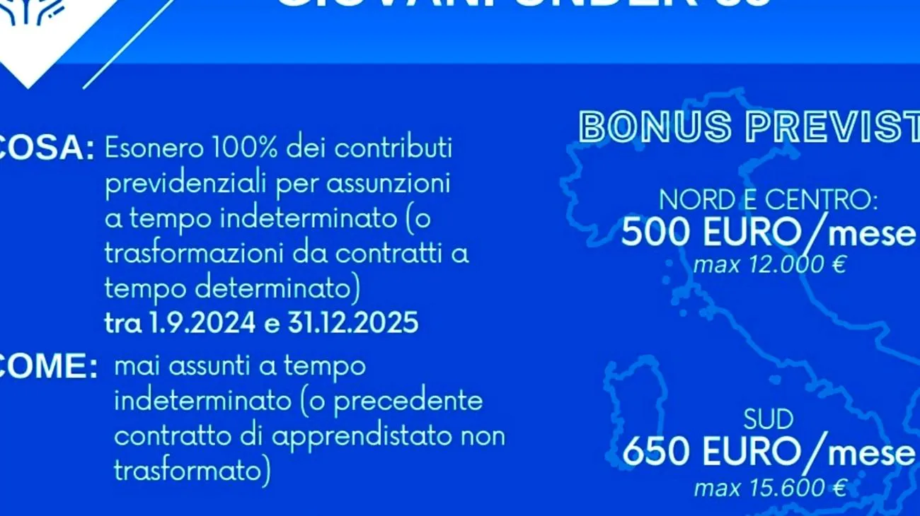 Le aziende cercano disperatamente under 35 per queste 5 professioni: grazie al Bonus Giovani 2025 il tuo stipendio può aumentare subito Thu May 15 2025 18:49:57 GMT+0000 (Coordinated Universal Time)"